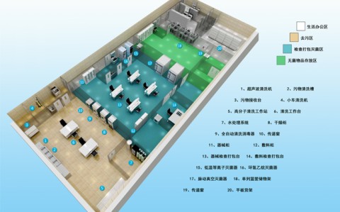 青海医院供应室的合理布局与所需设备配置