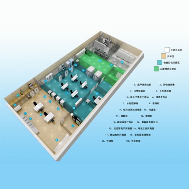 青海消毒供应中心整体解决方案产品图1